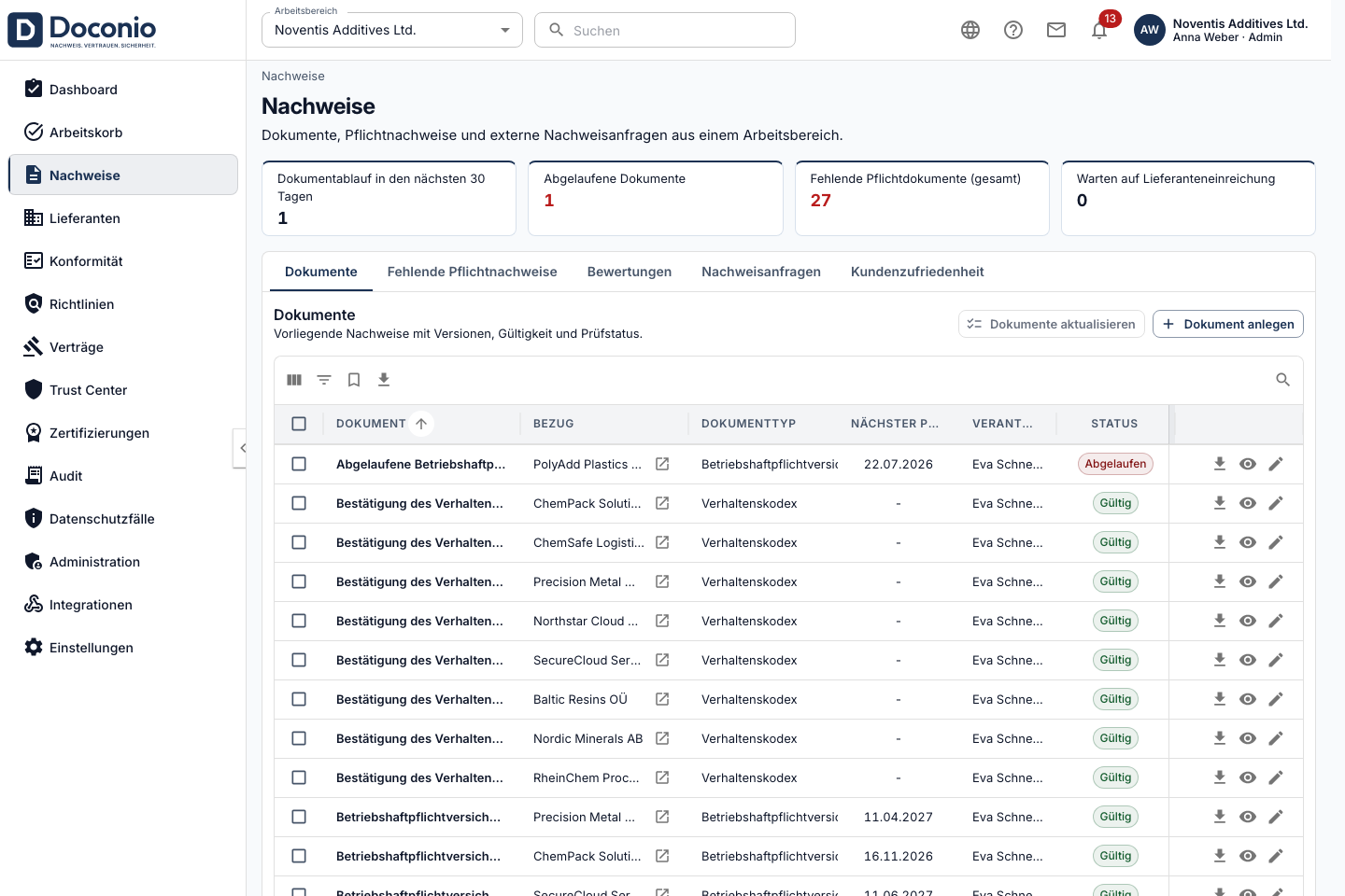 Nachweismanagement