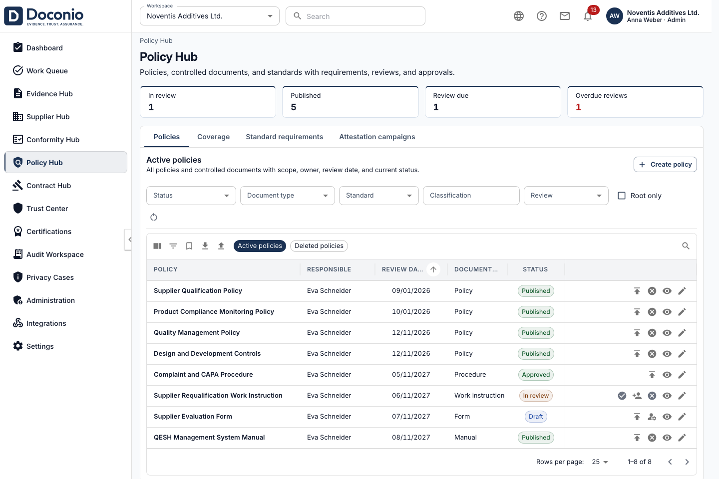 Doconio Policy management product view