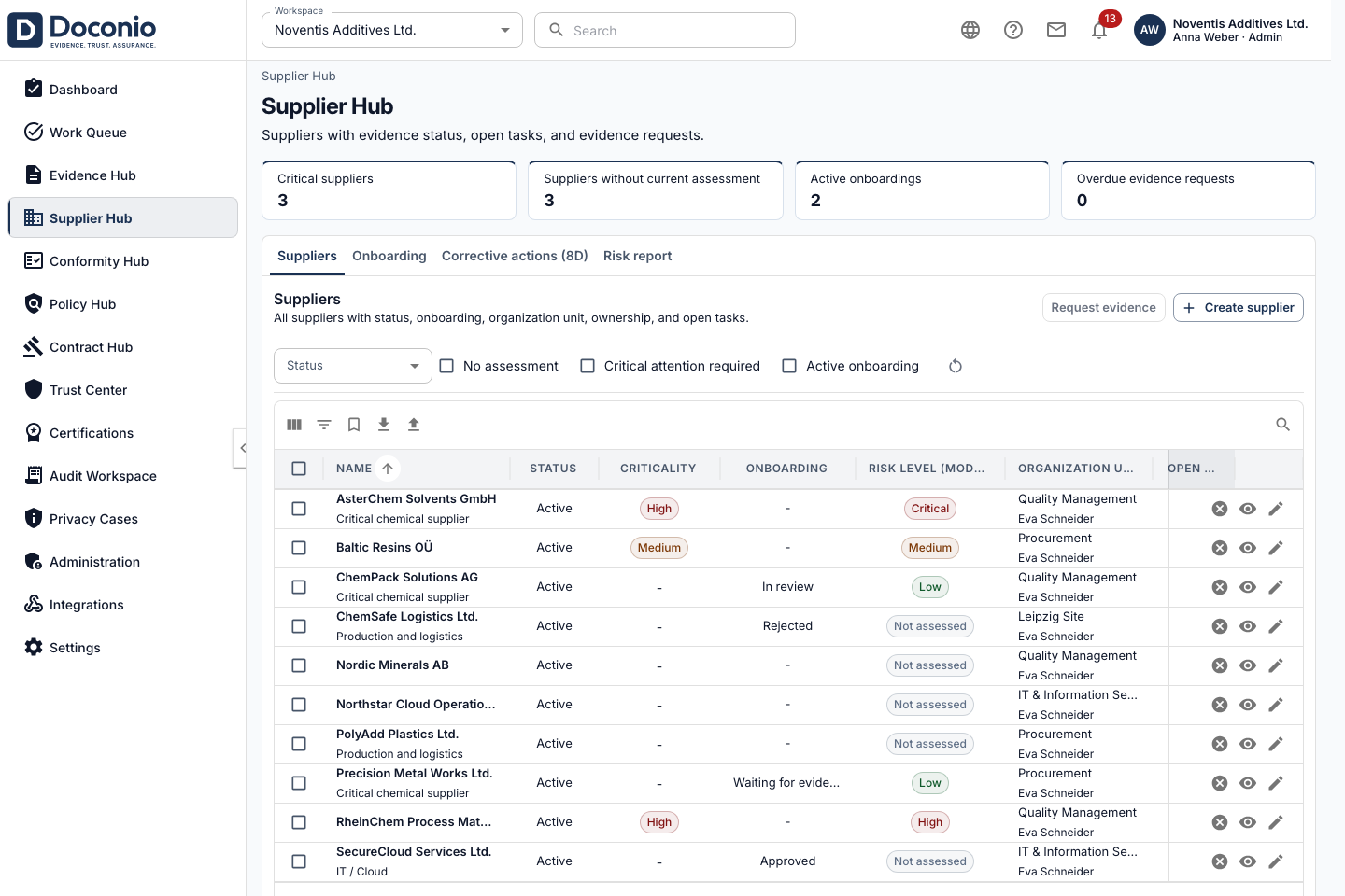 Doconio Risk-based supplier management product view