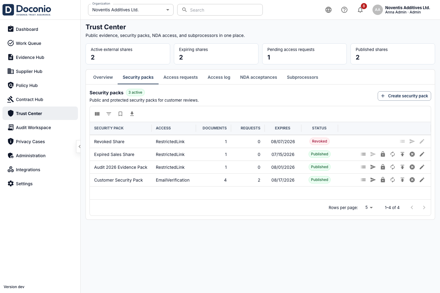 Doconio Trust Center showing approved customer and audit security packs