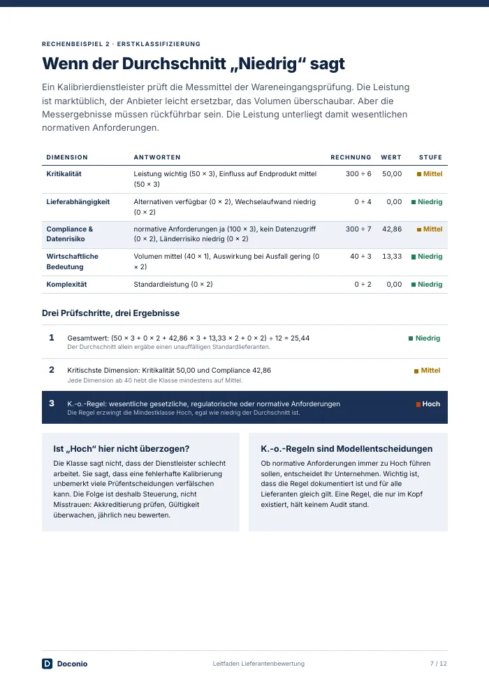 Supplier assessment guide - preview page 3