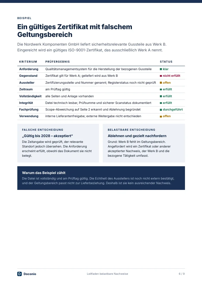 Reliable evidence guide - preview page 3